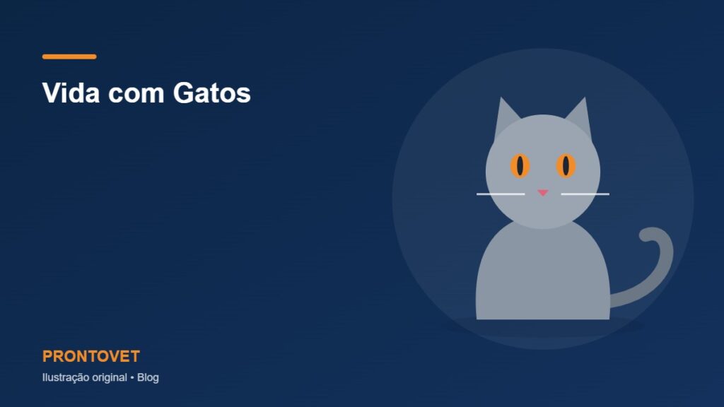 Ilustração original com gato estilizado e o título do artigo: Vida com Gatos